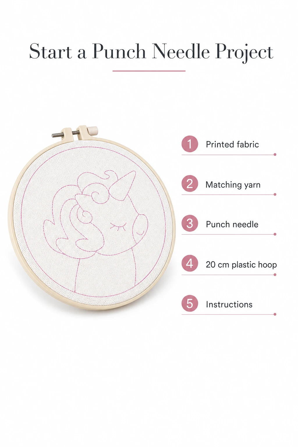 One hoop with unfinished printed fabric and labels for the five kit components.