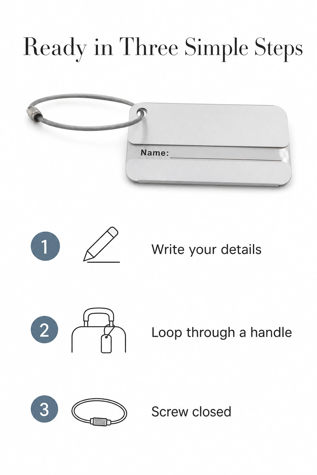 Steps for writing the card and attaching the luggage tag