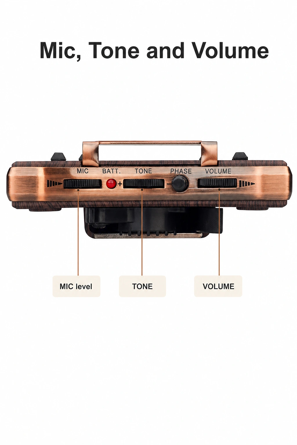 Rotelle MIC, TONE e VOLUME indicate da tre linee.