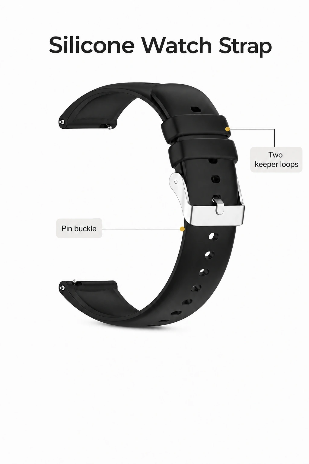 Black strap infographic identifying the pin buckle, two keepers and spring bars