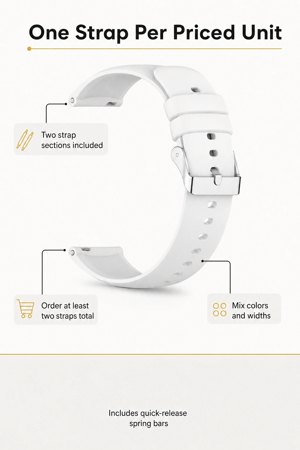 White strap graphic explaining two sections per strap and a two-strap minimum