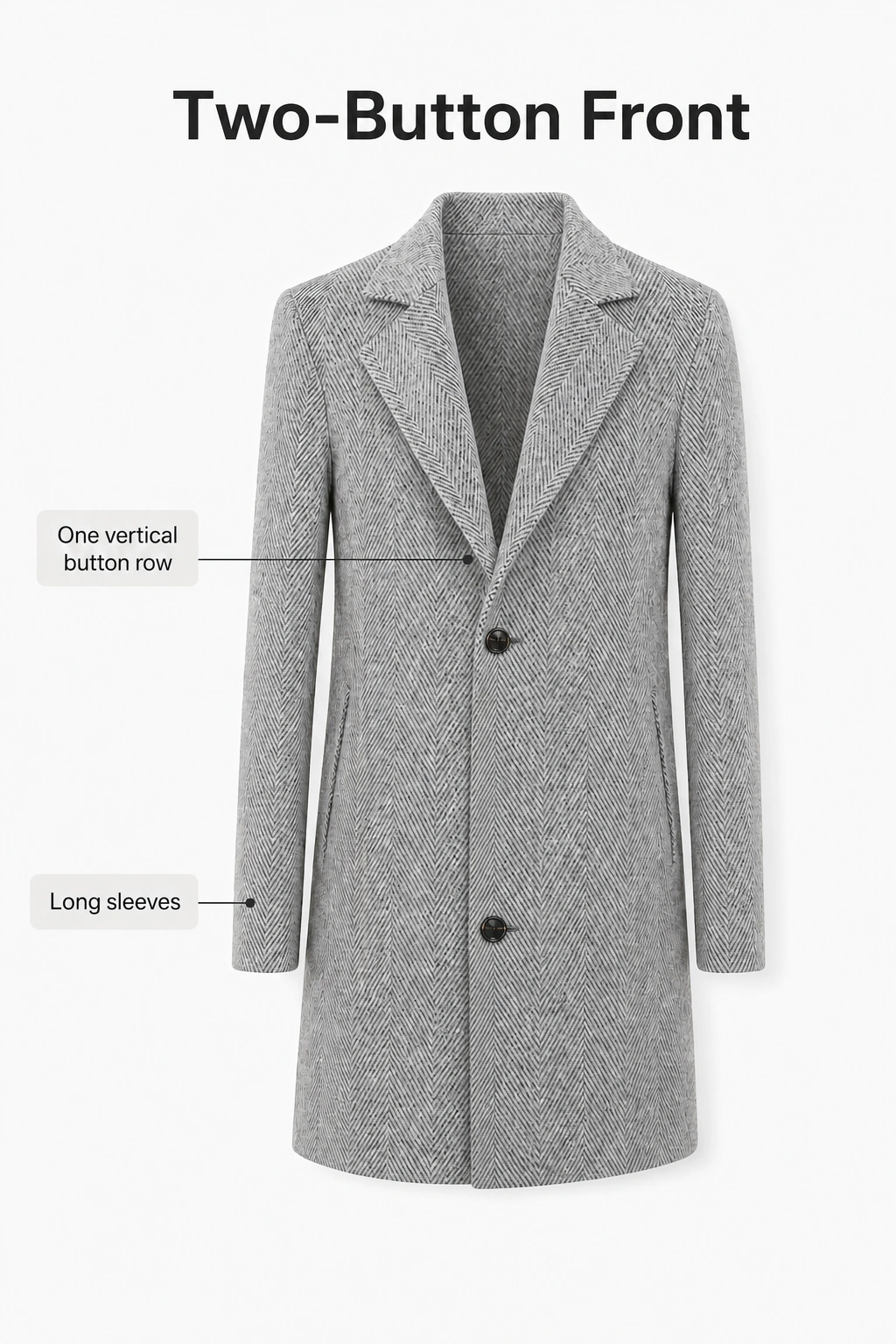 Gray coat detail image identifying one row of two buttons and long sleeves