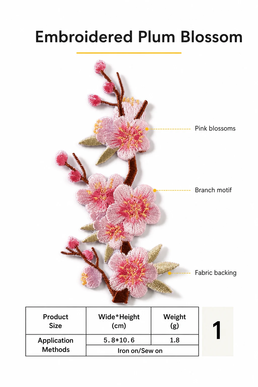 Front view of a plum-blossom patch with labels for pink blossoms, branch motif and fabric.