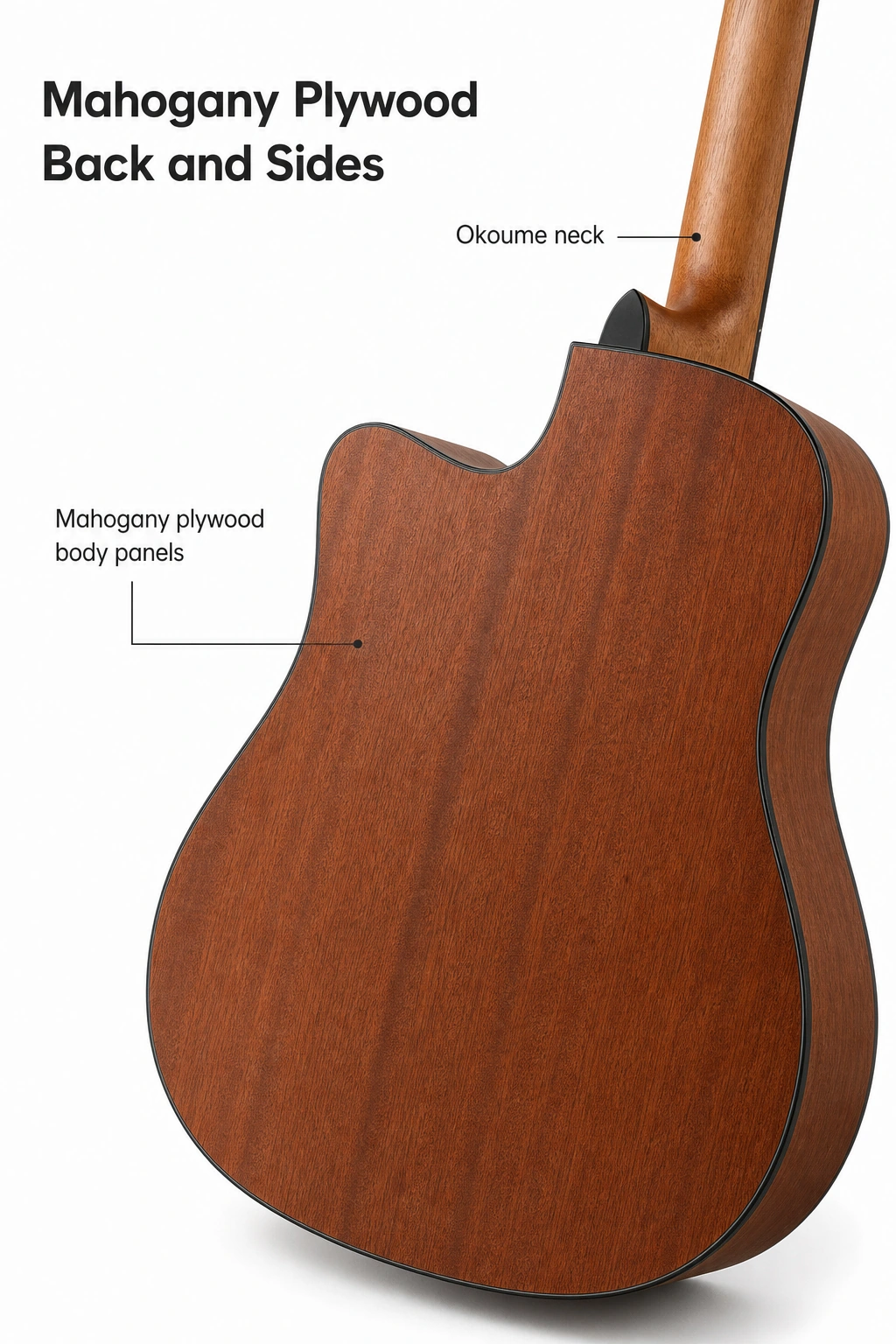 Primer plano posterior con etiquetas de paneles de contrachapado de caoba y mástil de okumé.
