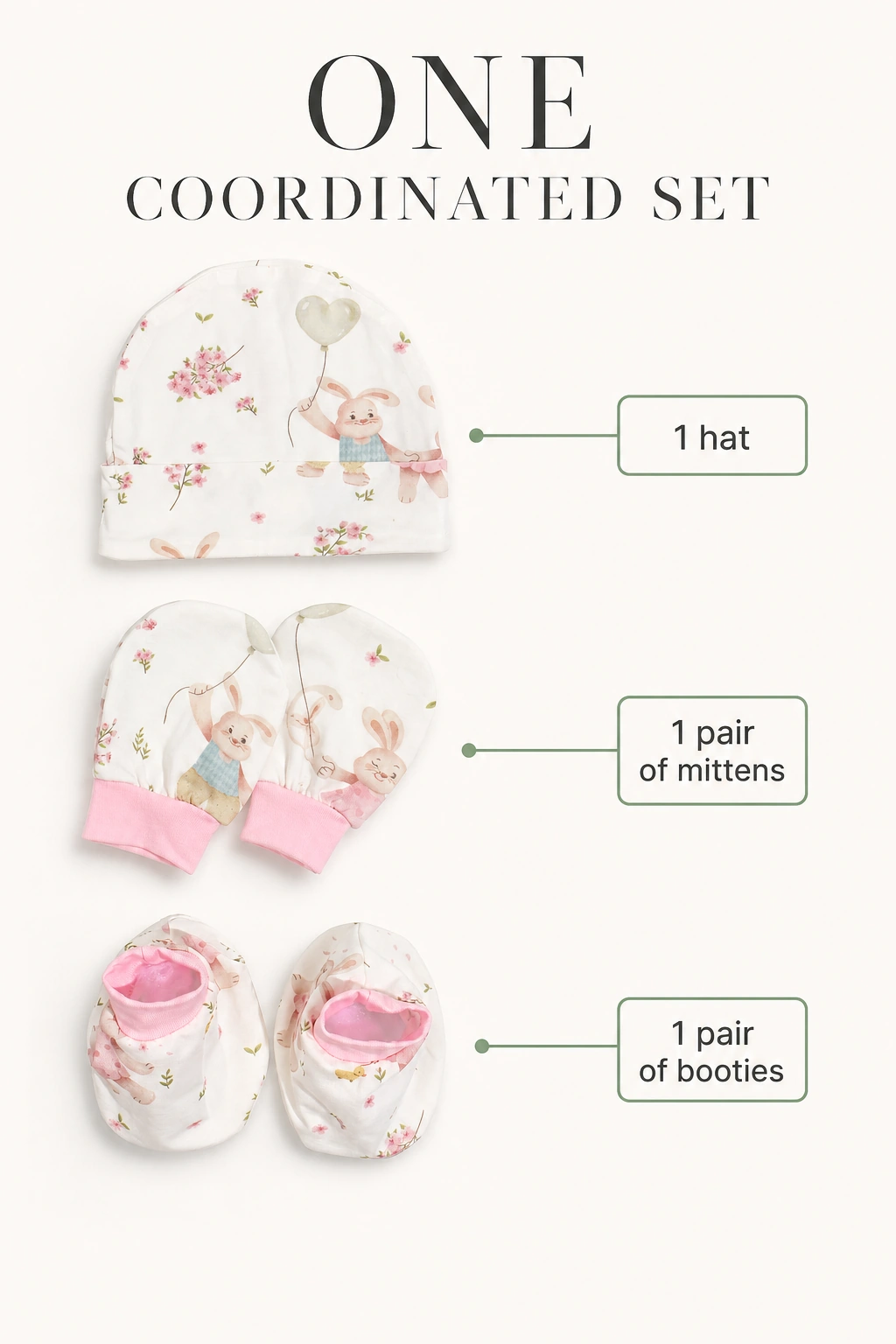 Gráfico del contenido: un gorro, un par de manoplas y un par de patucos