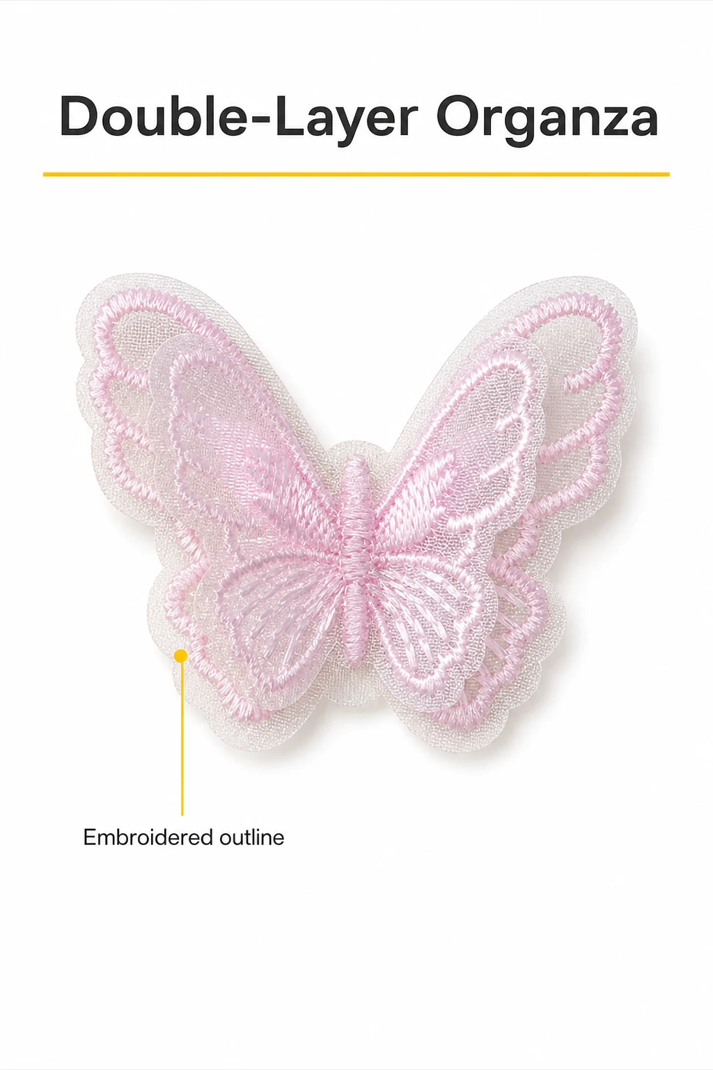 Infographic identifying the double-layer organza butterfly shape and embroidered outline.