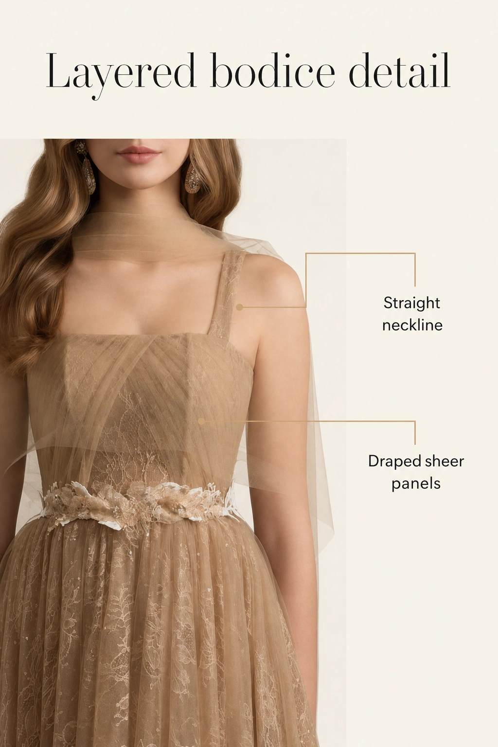 Champagne bodice close-up showing the straight neckline, two straps, and diagonally draped sheer panels.