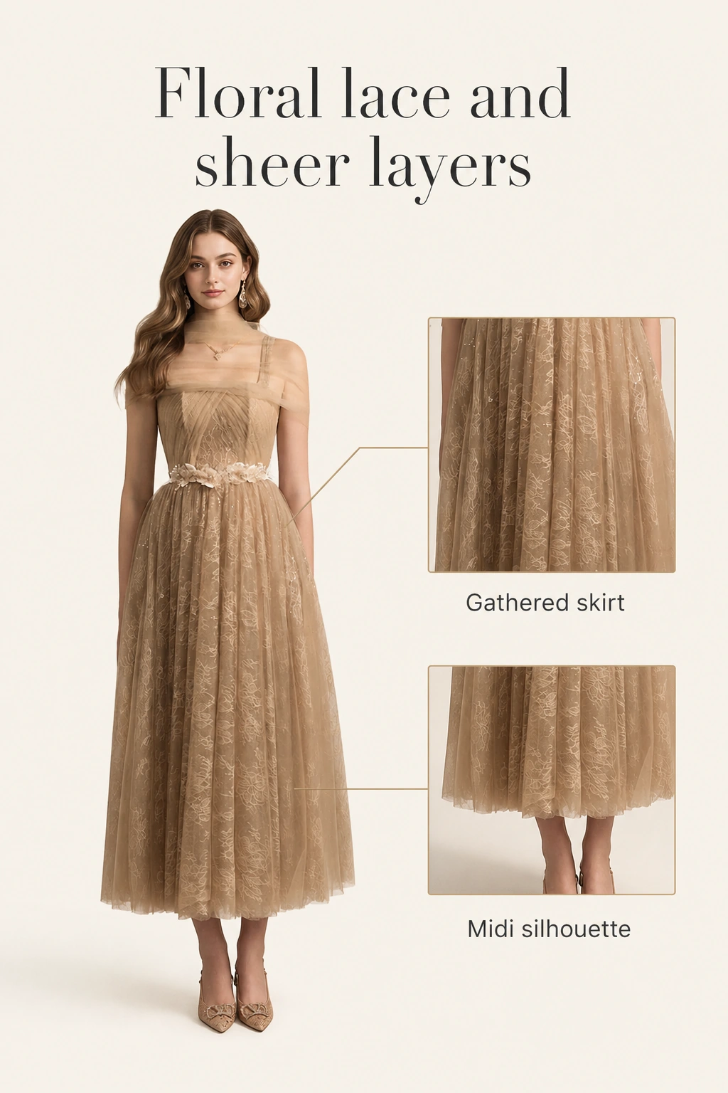 Full-length modeled Champagne dress with close-up insets of the floral lace skirt and midi hem.