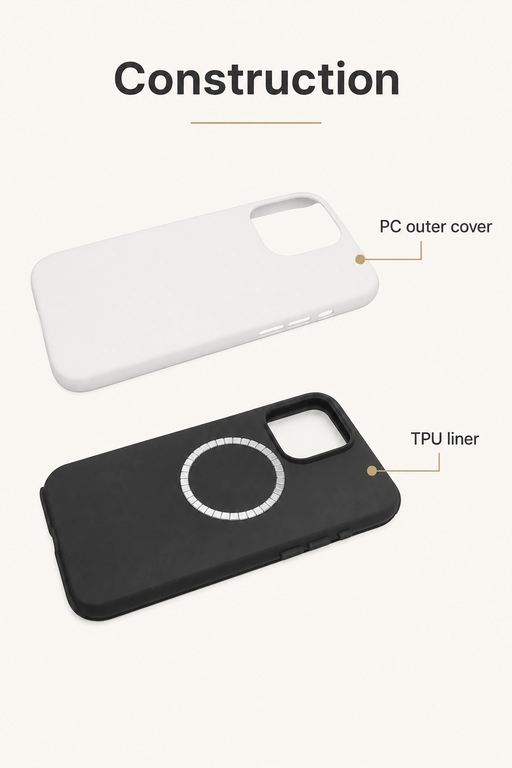 Carcasa exterior blanca de PC e interior negro de TPU separados, las dos piezas de una funda