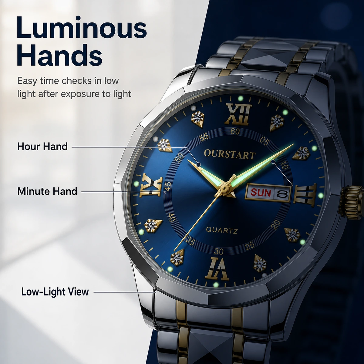 Men's Luminous Water-Resistant Quartz Watch with Stainless Steel Band material and structure detail