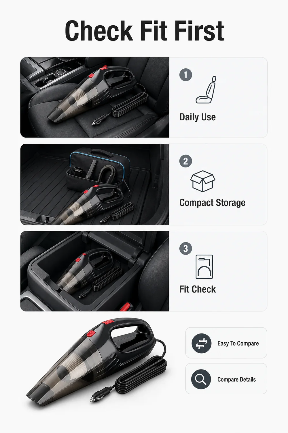 Imagen de detalle de un kit práctico de limpieza de coche con cable boquillas y bolsa