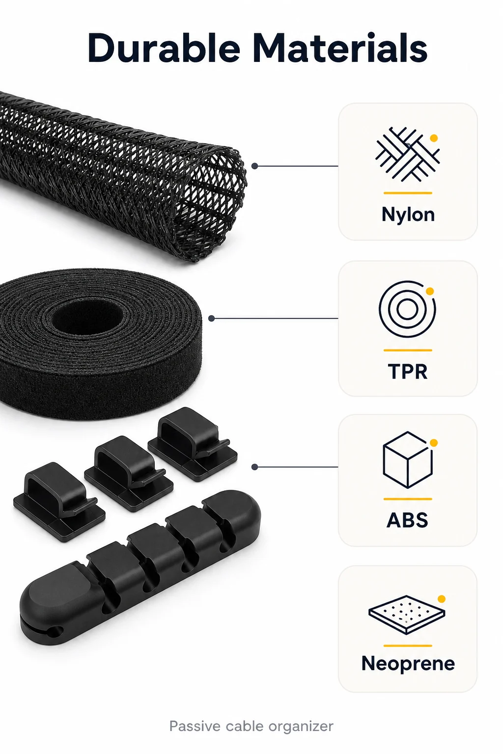Durable Materials infographic for nylon TPR ABS and neoprene cable organizer parts