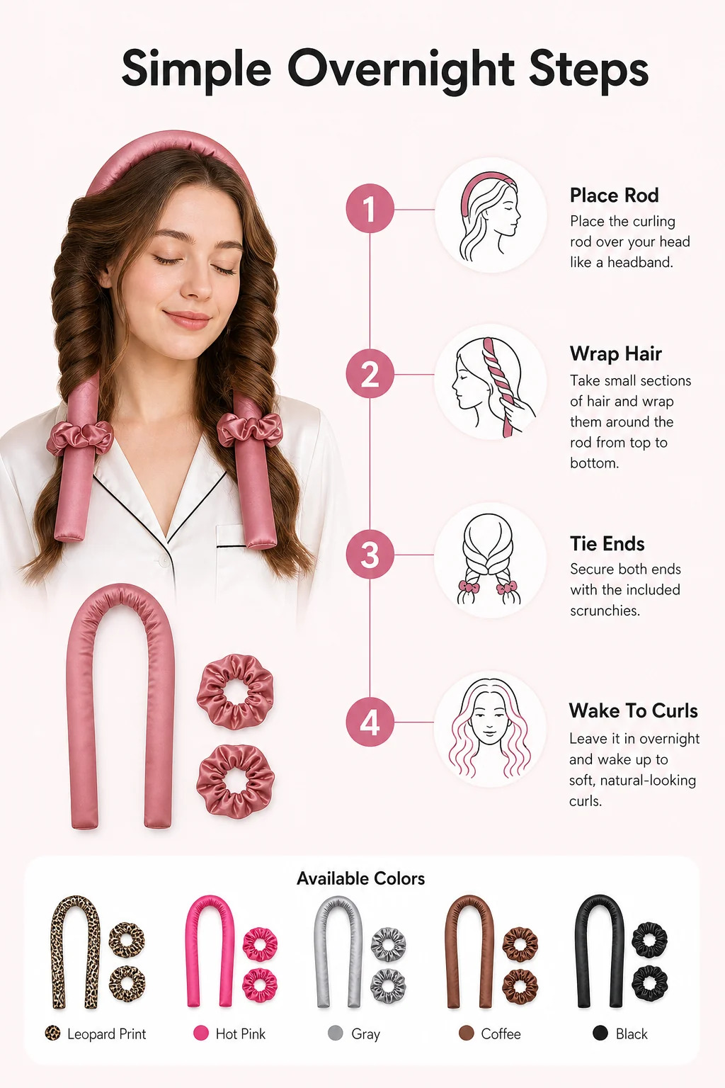 infográfico Simple Overnight Steps para modelador acetinado