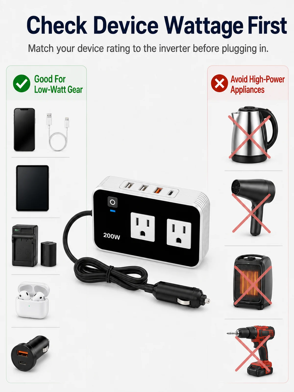 Escena de uso diario para Inversor de coche 200W de 12V a 110V con USB y Type-C