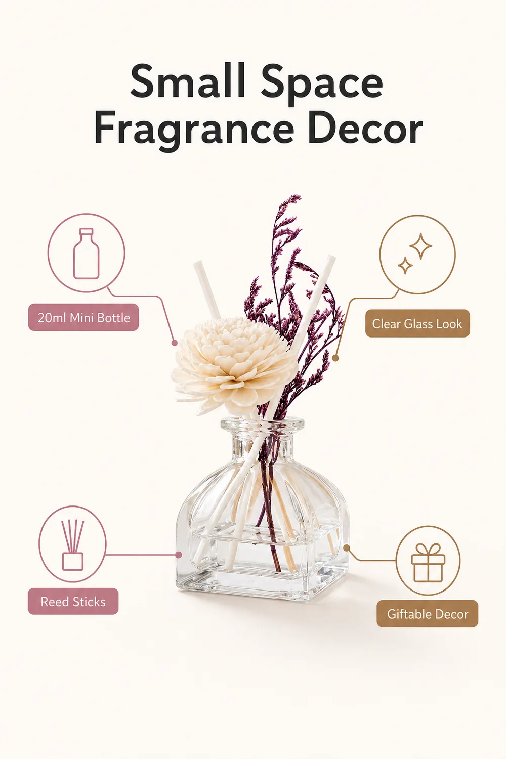 Detailbild einer klaren 20ml Glasflasche mit Duftstäbchen und dekorativen Blütenstielen