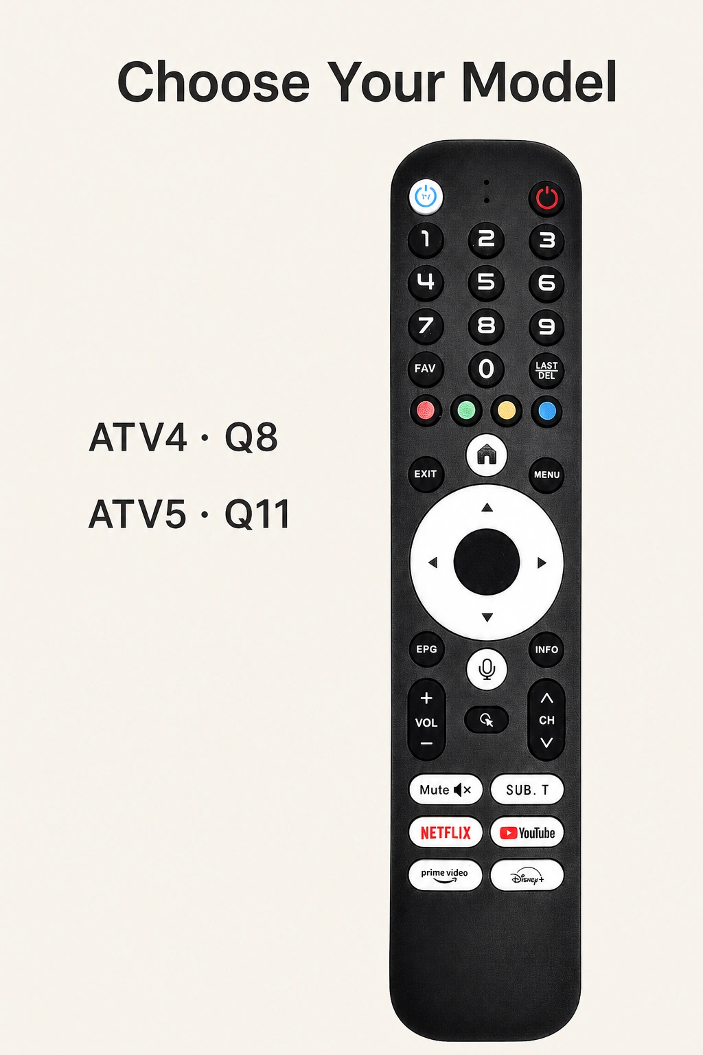 One complete front-view remote beside alternative model labels ATV4 · Q8 and ATV5 · Q11