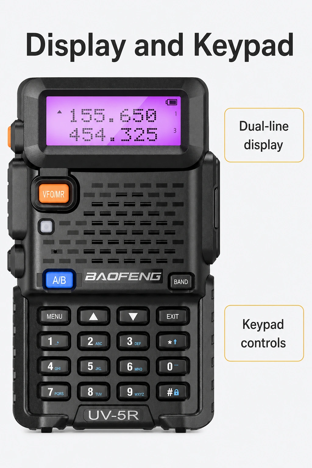Front controls with labels identifying the dual-line display and keypad