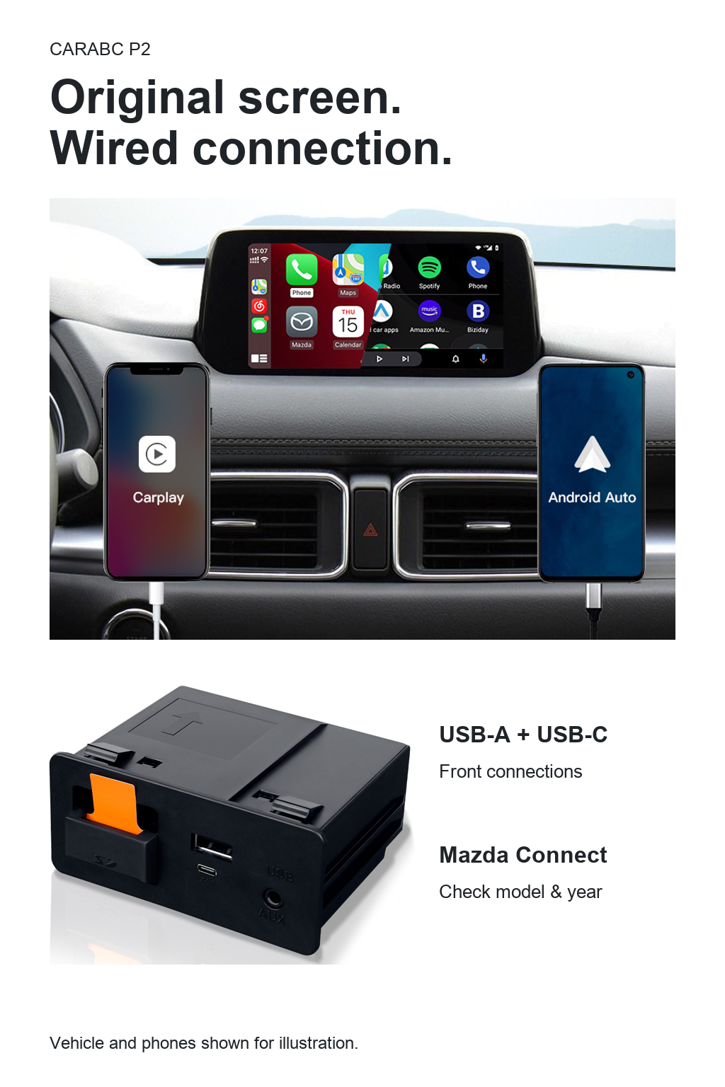 Salpicadero y dos interfaces de teléfono sobre un módulo negro con USB-A y USB-C