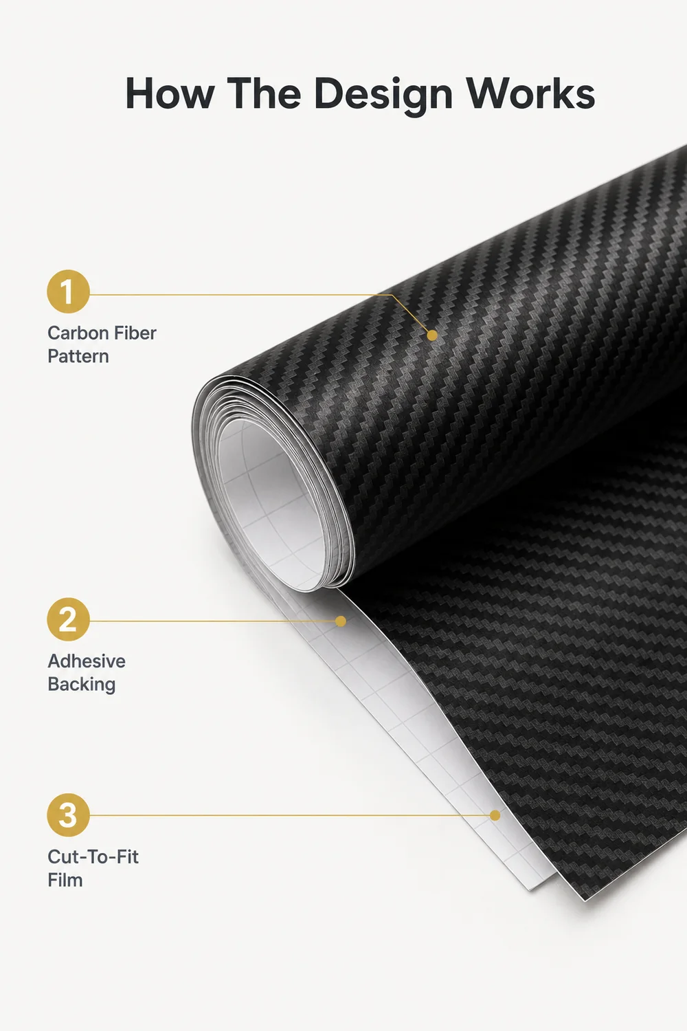 Idées pour petites surfaces lisses avec film effet fibre de carbone