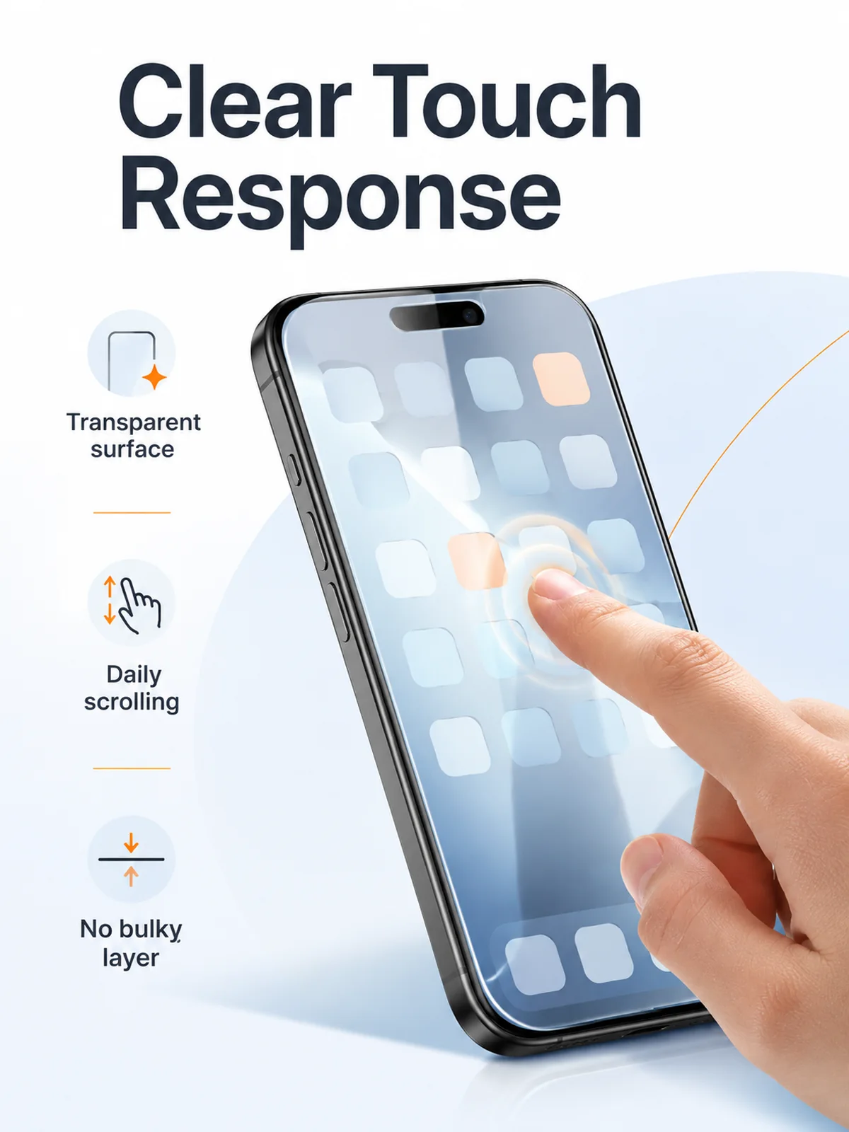 Respuesta tactil clara con protector de pantalla transparente instalado