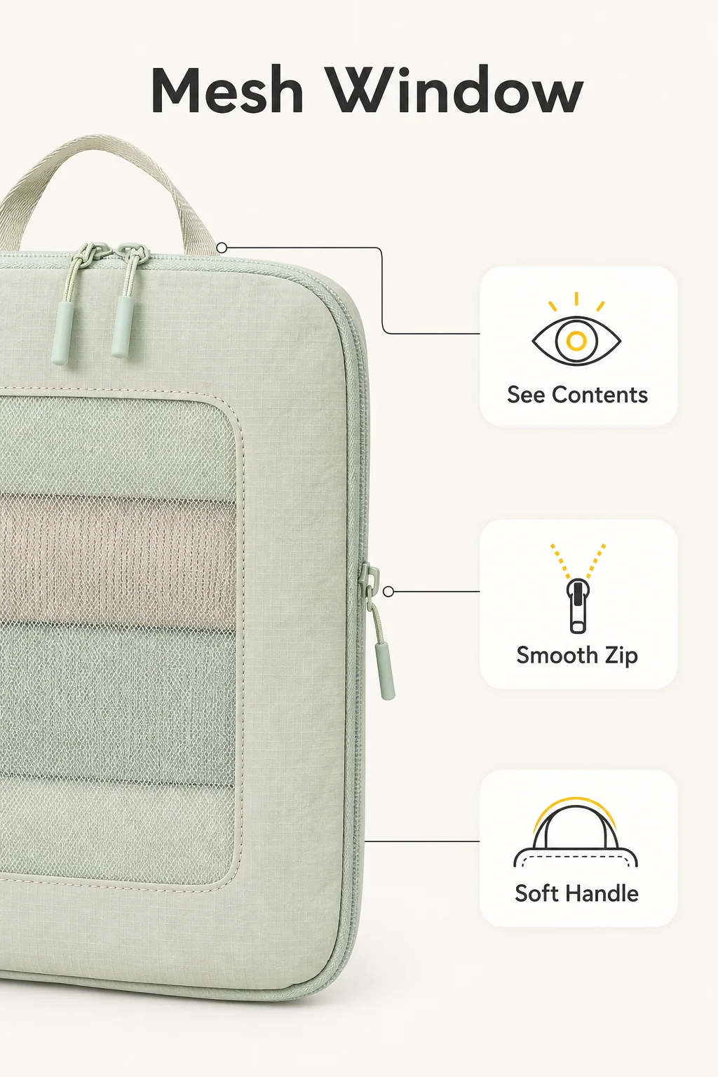 Mesh Window infographic showing zipper and handle details