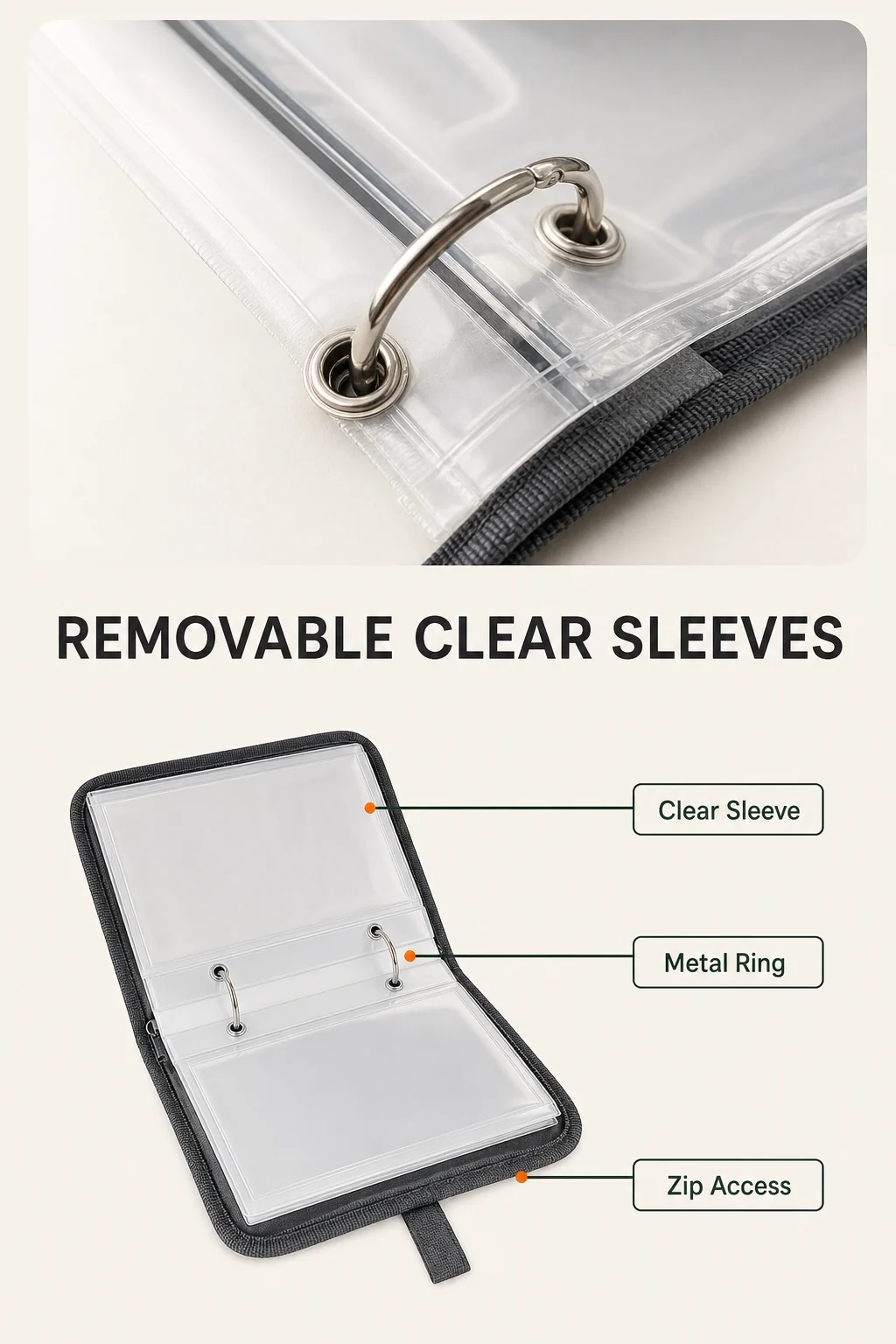 Infografica con buste trasparenti rimovibili anelli metallici e accesso zip