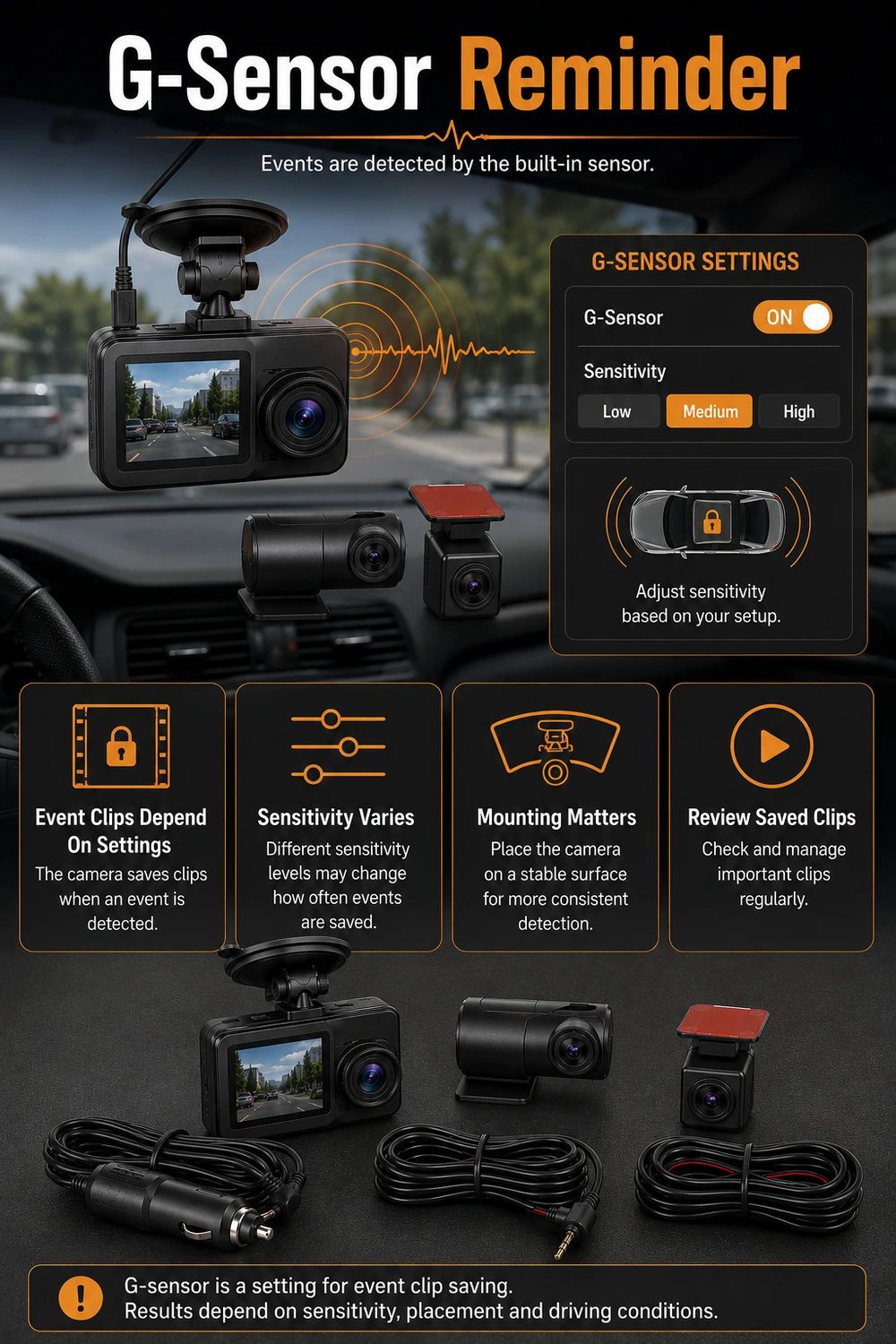 G-Sensor dash camera reminder for event clips settings and placement