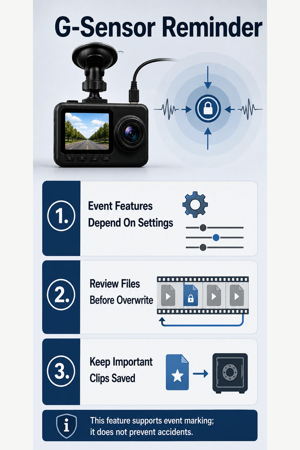 G-Sensor reminder for dash camera event clip settings