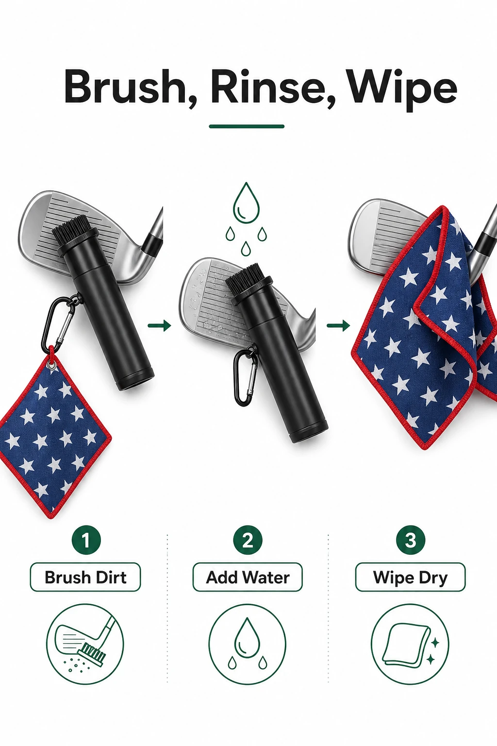 Brush rinse and wipe steps infographic for golf club cleaning set