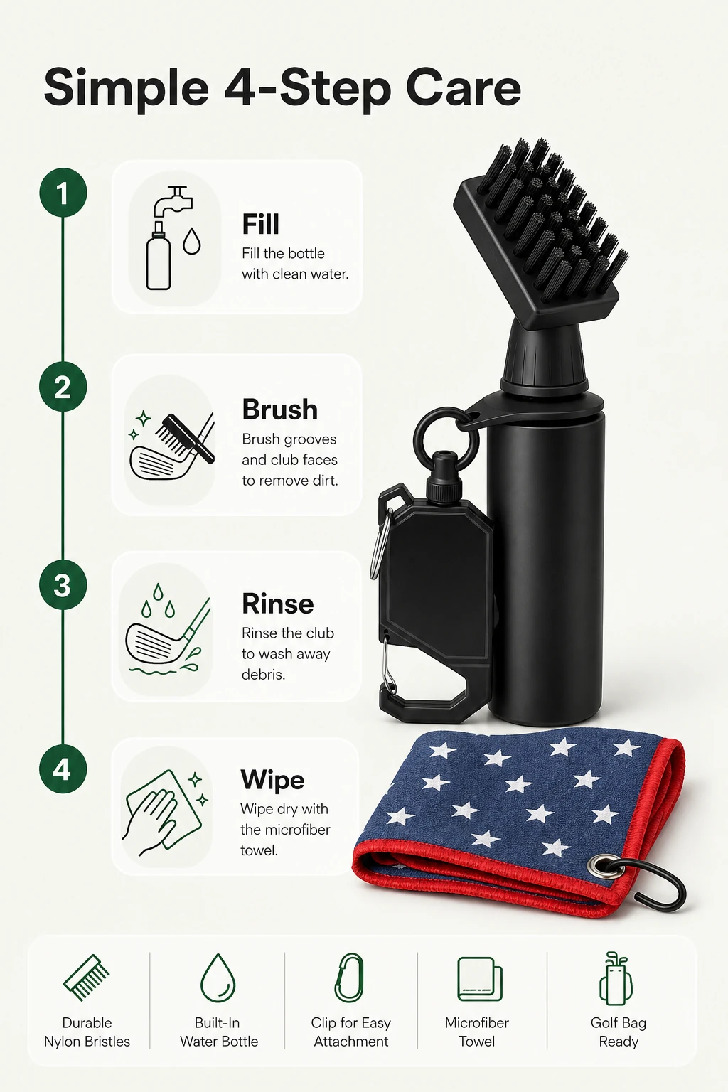 Four step golf club care infographic for brush cleaner towel set