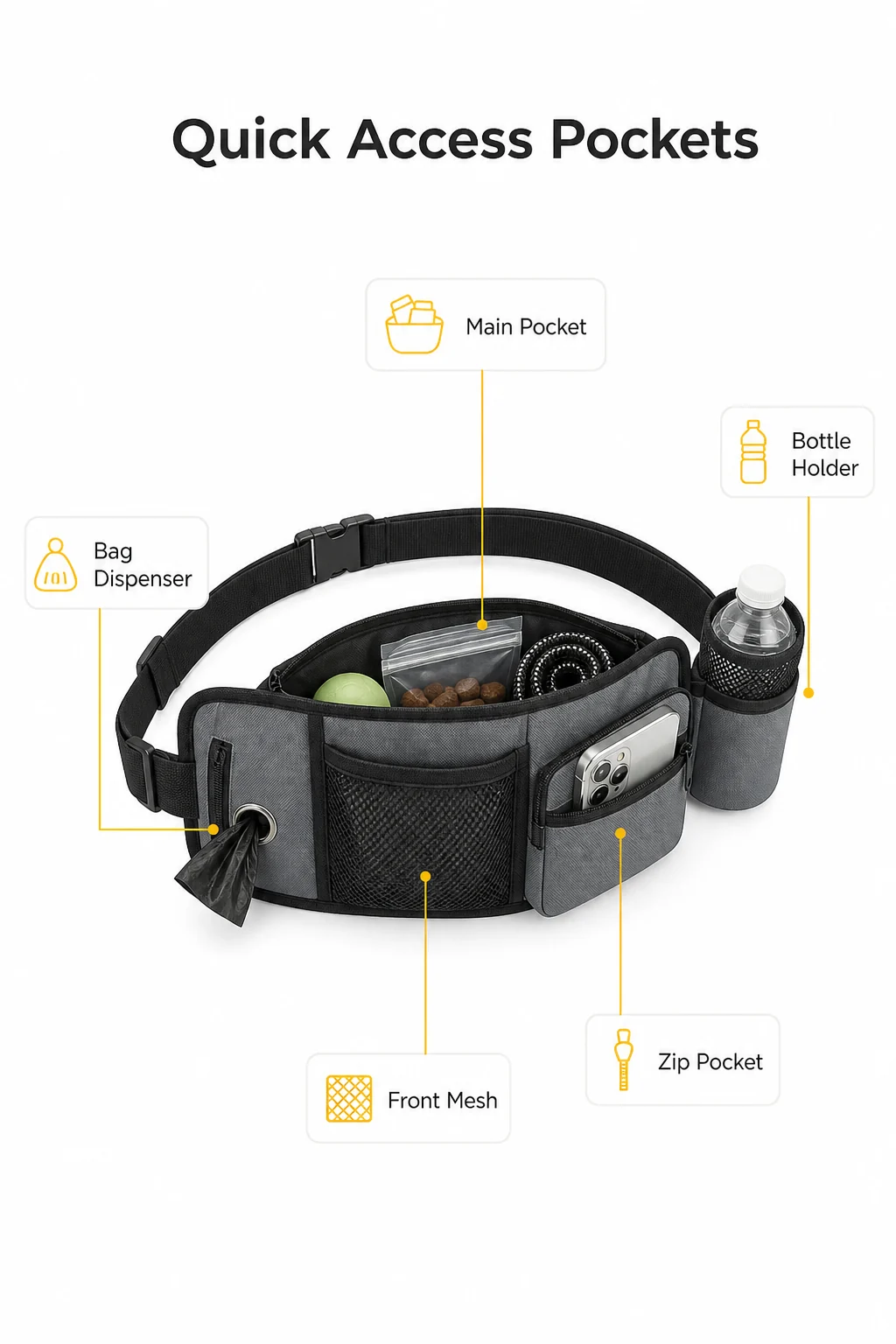 infografía Quick Access Pockets para bolsa de premios para mascotas