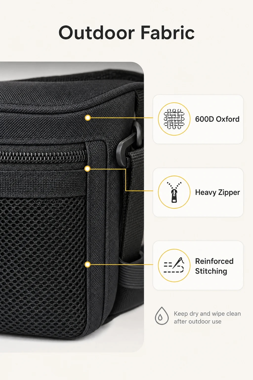 infografía Outdoor Fabric para riñonera 600D de paseo