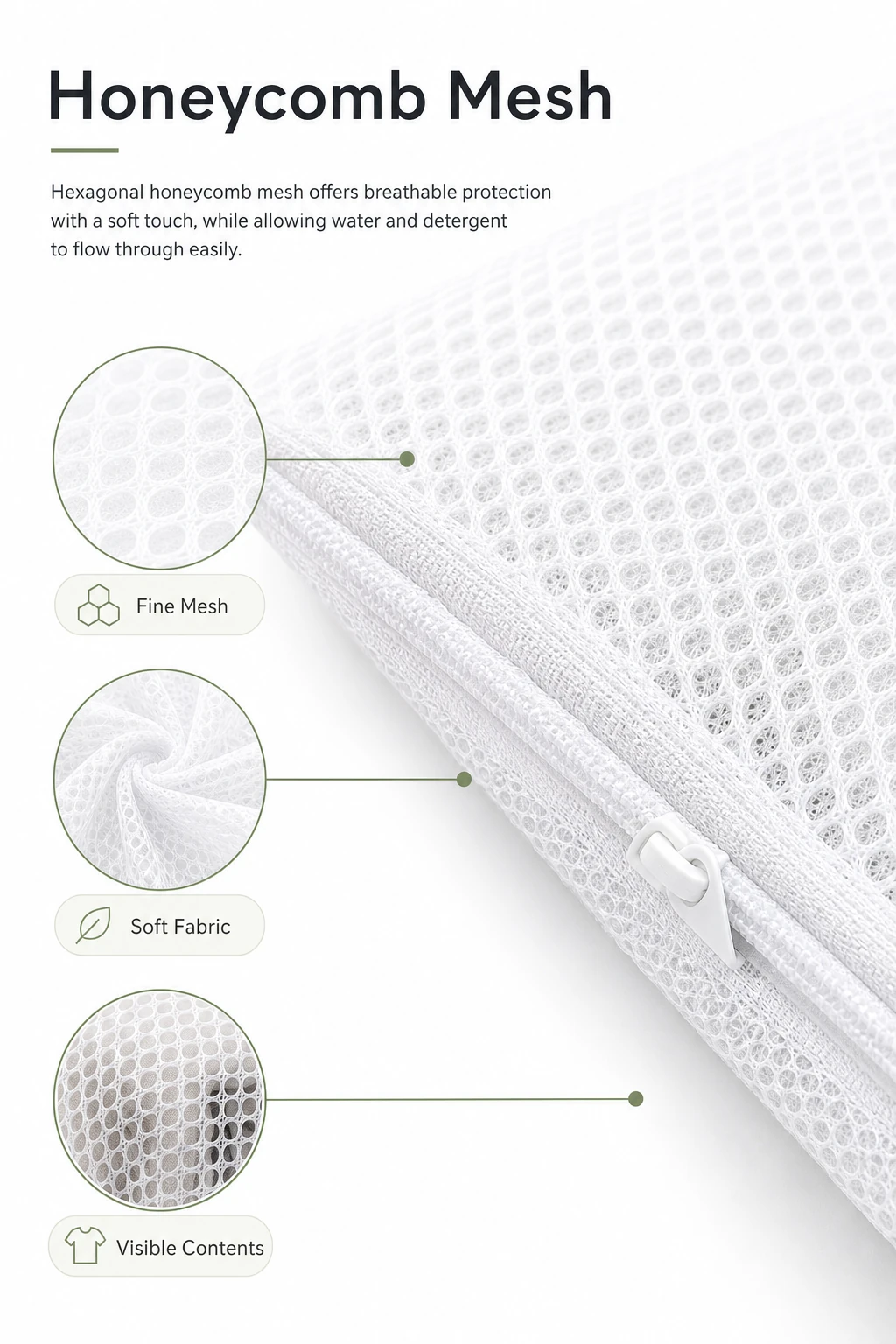 Honeycomb mesh texture and zipper edge infographic