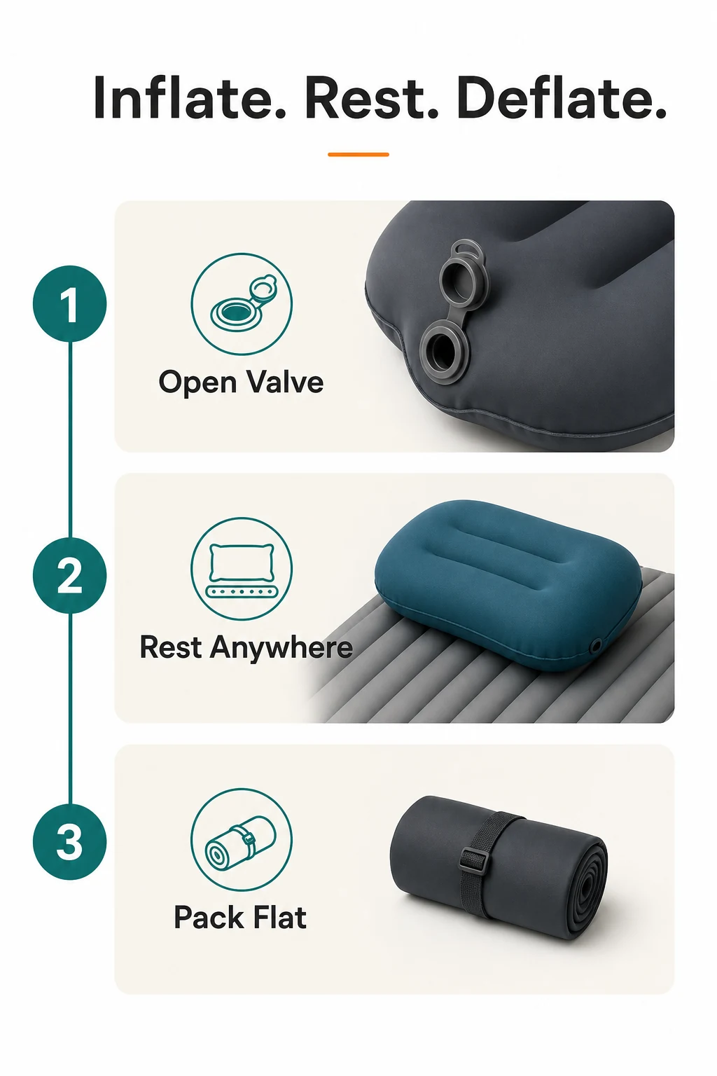 Three-panel sequence showing an inflatable pillow opened, inflated and rolled