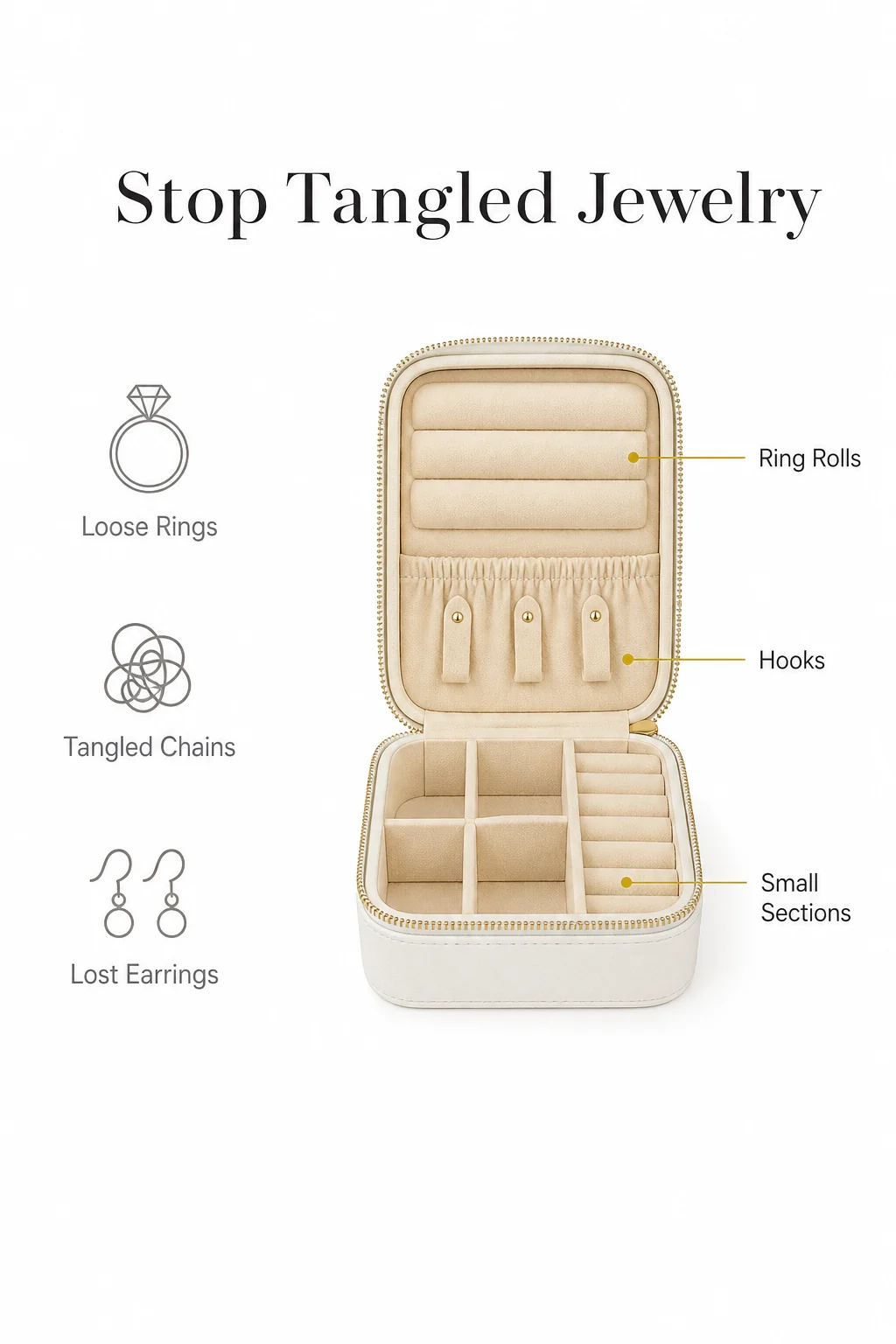 Schmuckbox Infografik gegen verhedderte Ketten und lose Ringe