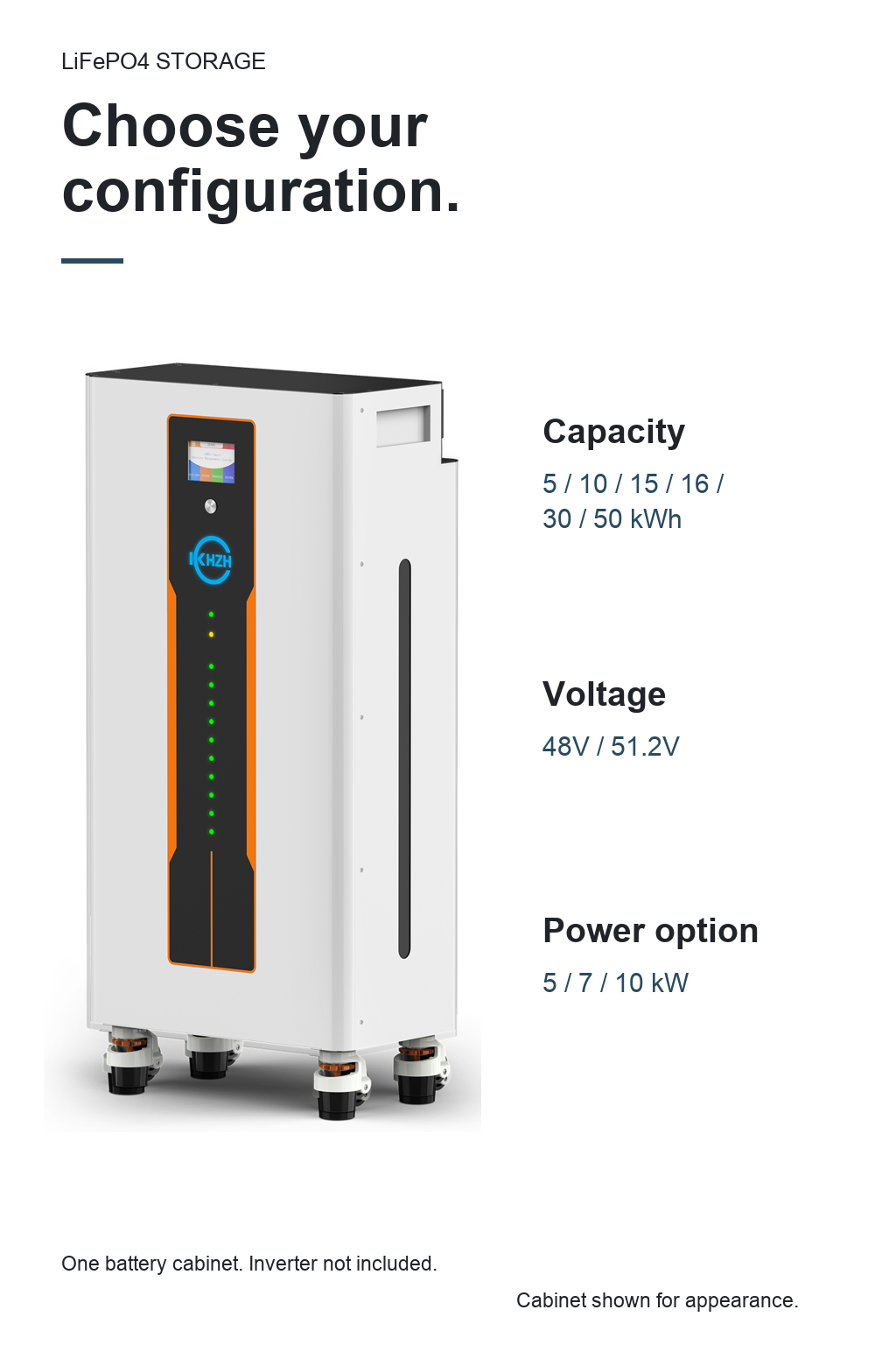 Complete white battery cabinet with capacity, voltage and power selection guidance