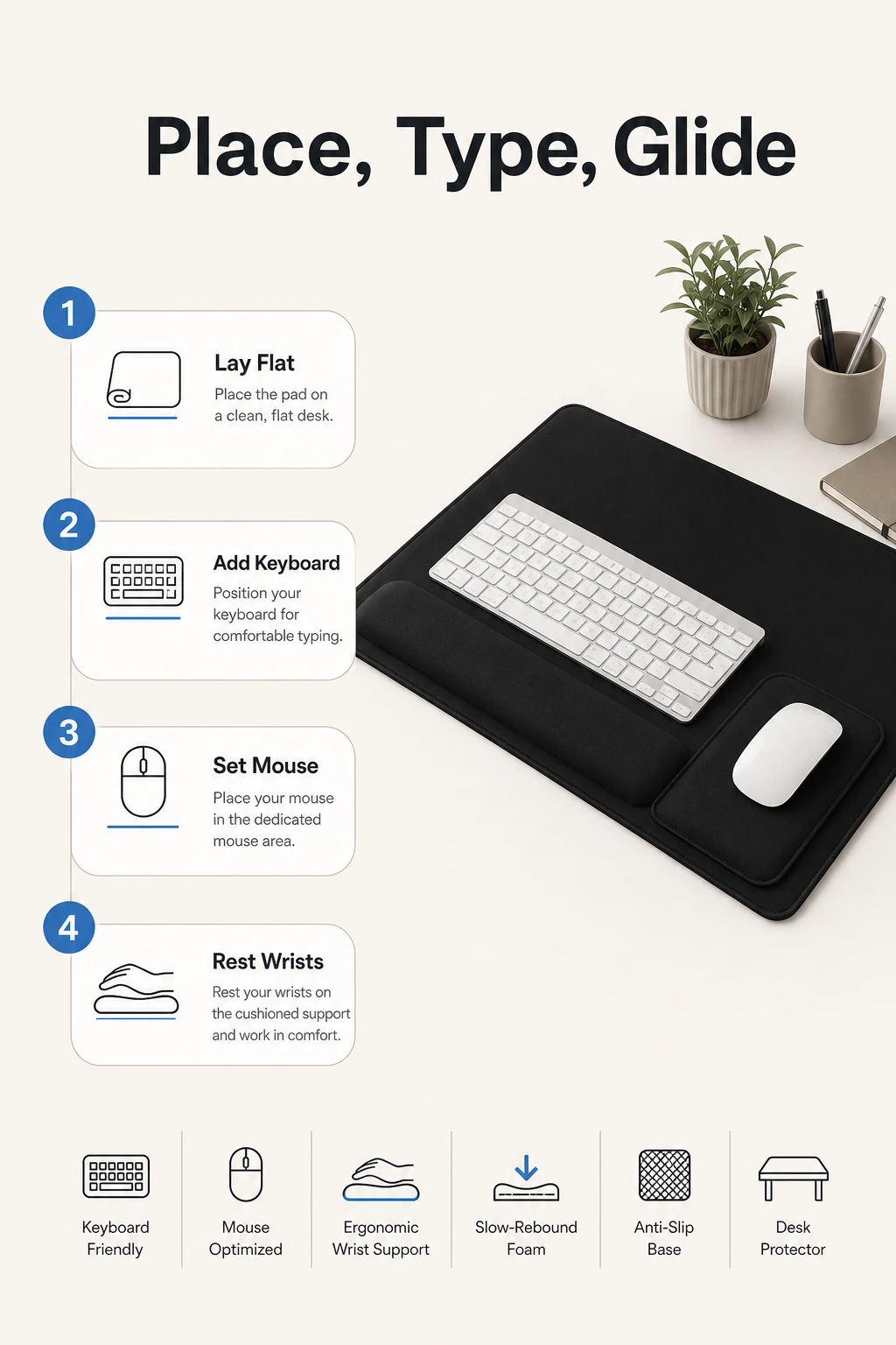 Infografico guia de uso para tapete de teclado e mouse