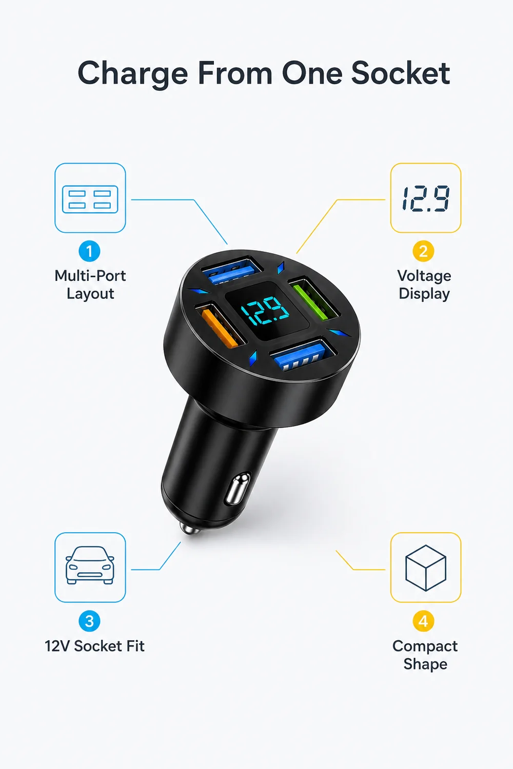 Port layout detail for a multi-port USB car charger adapter with voltage display