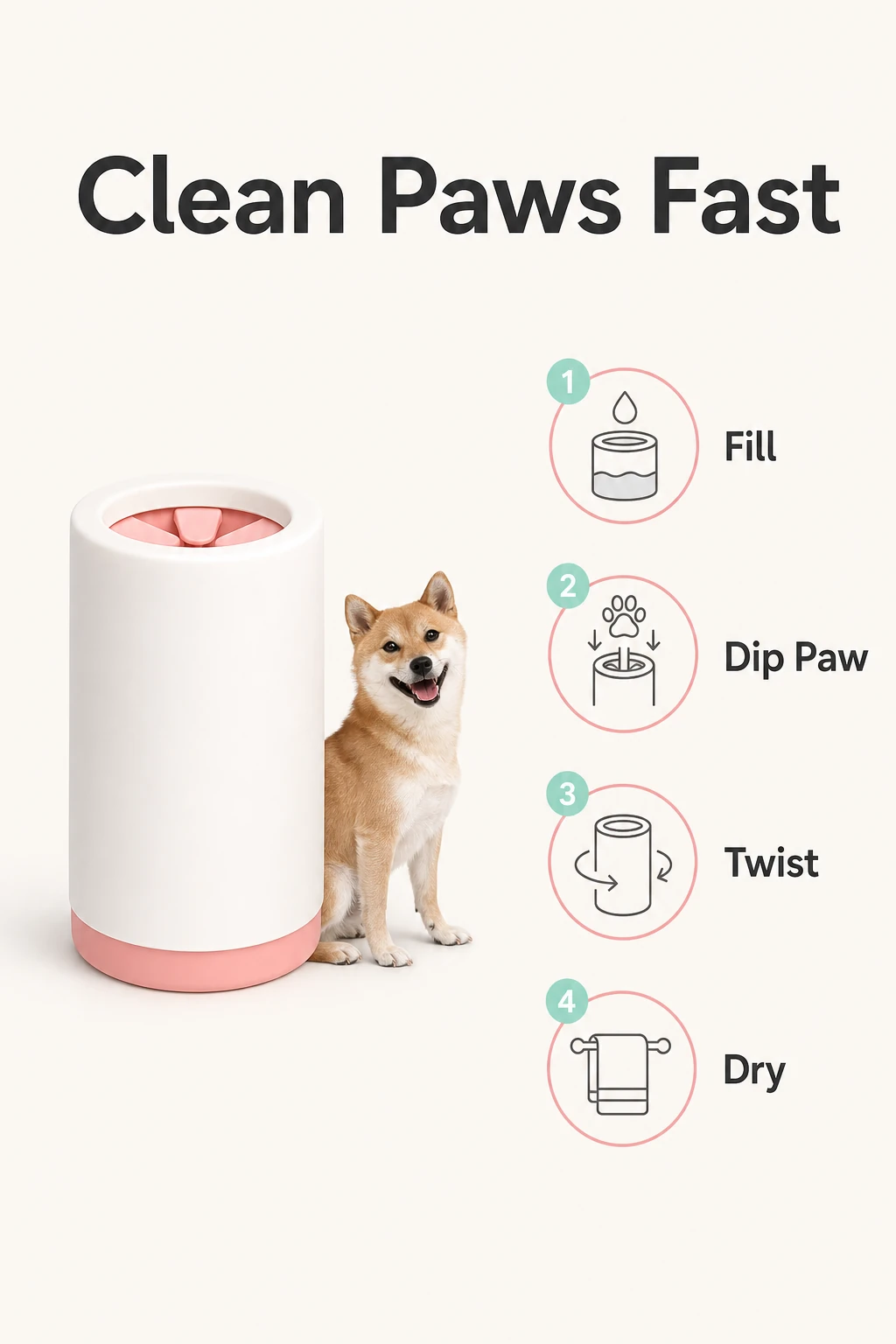 Infográfico Clean Paws Fast para copo limpador de patas