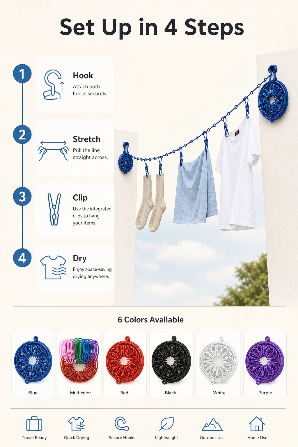 Four step usage infographic for portable travel clothesline
