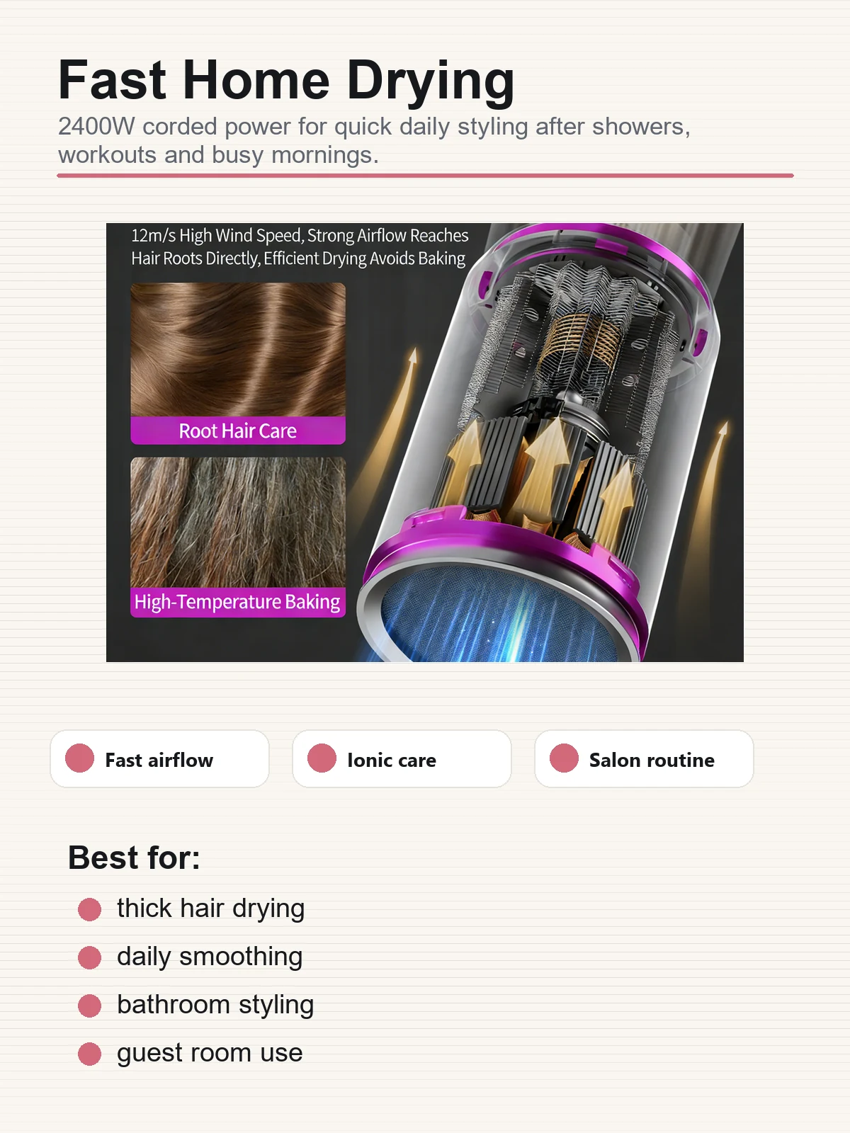 Professional 2400W Foldable Ionic Hair Dryer with Diffuser detail view 1