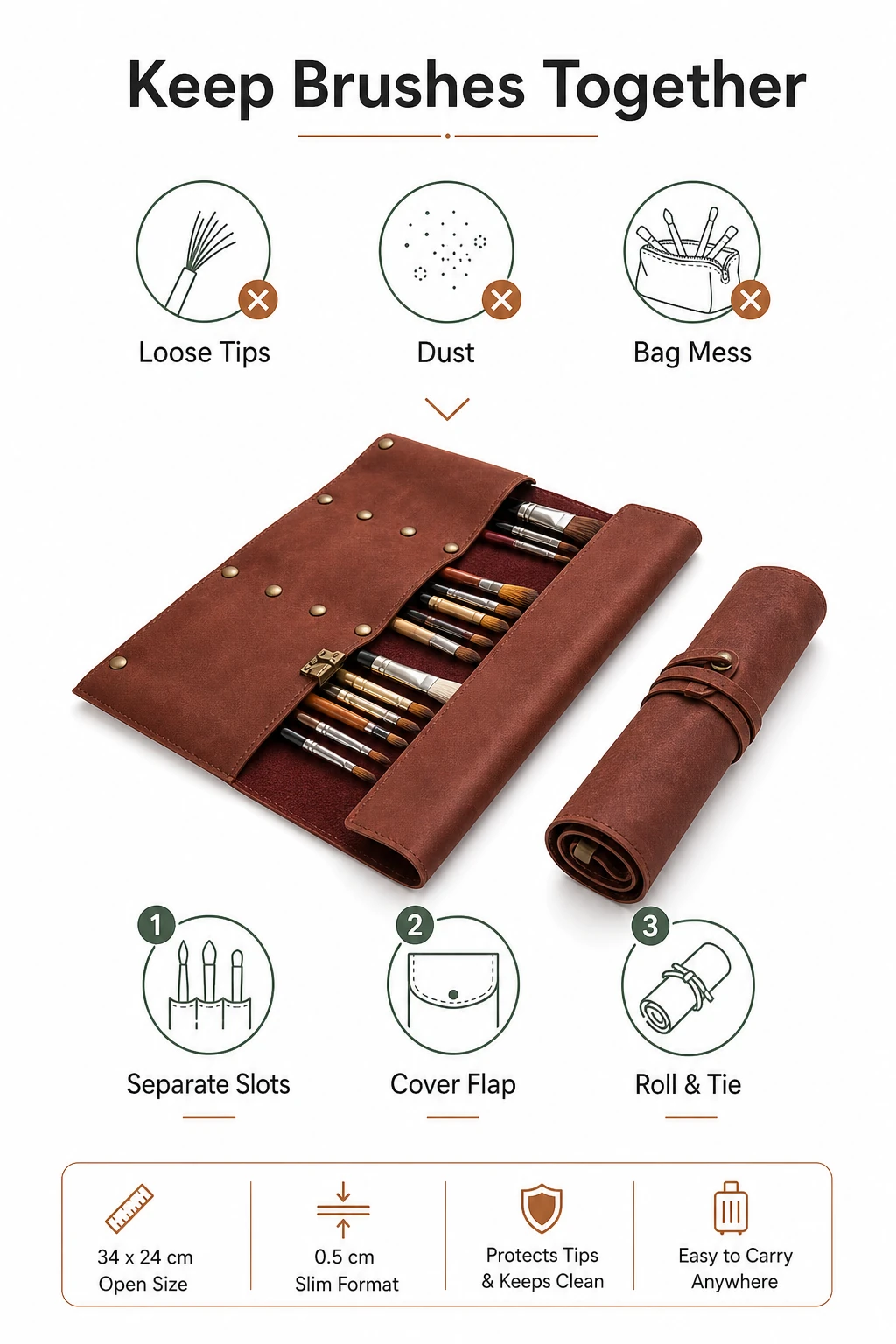 Infographie problème et solution pour garder les pinceaux ensemble