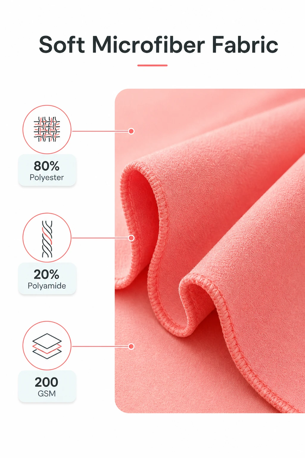 Infografía de composición de material para toalla deportiva de microfibra