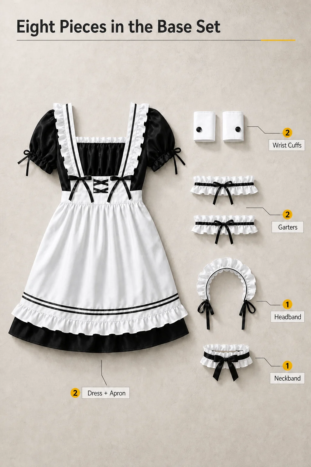 Eight-piece base set with dress and apron shown together, two wrist cuffs, two leg garters, one headband and one neckband, each group labeled with its quantity.