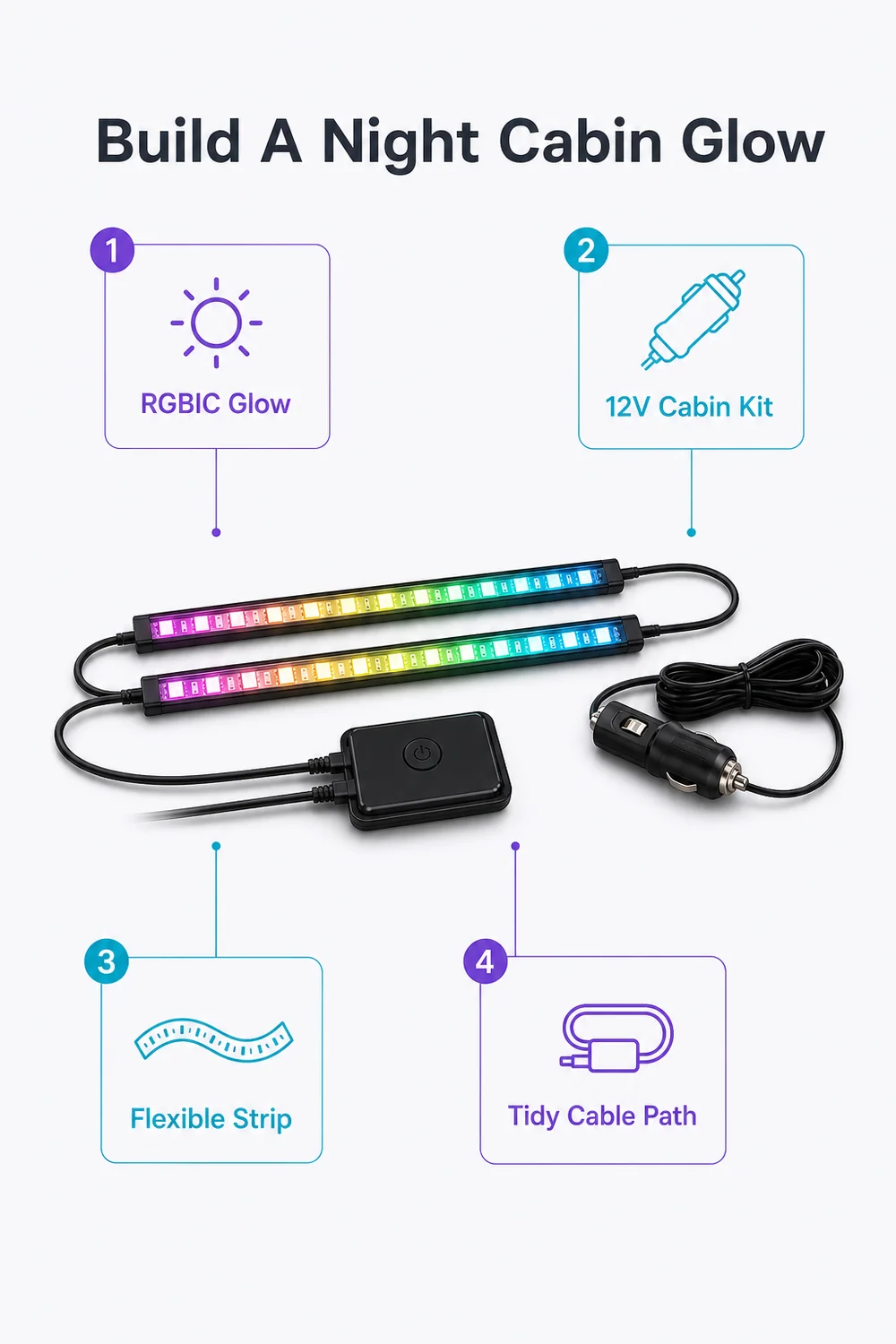 Car cabin before and after ambience upgrade with RGBIC interior LED lights