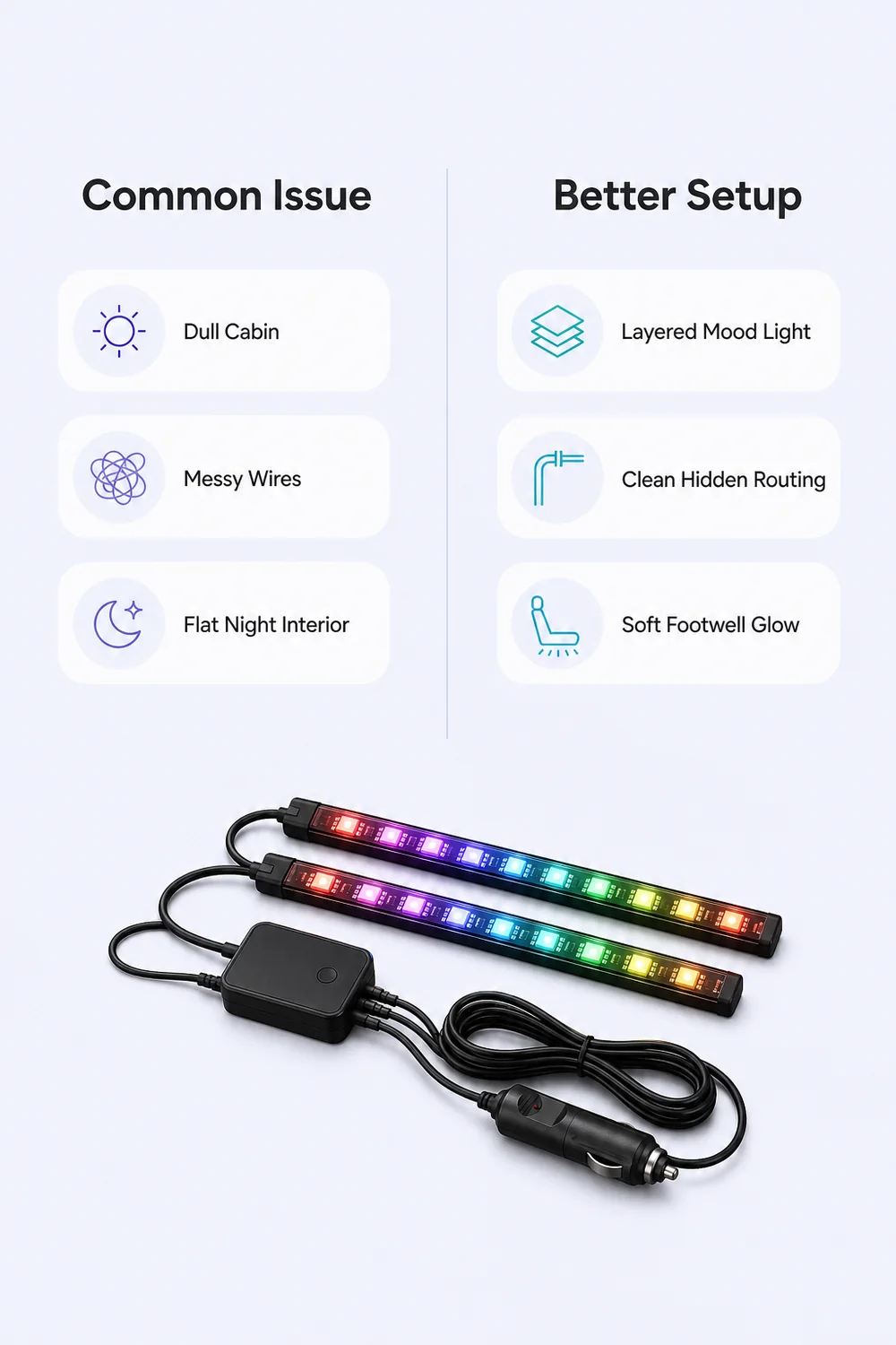 Suggested tidy placement areas for RGBIC car interior LED strip lights