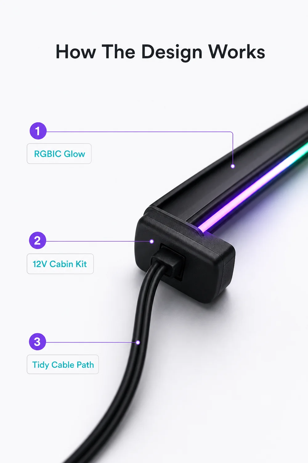 Inline controller for adjusting RGBIC car interior lighting mood