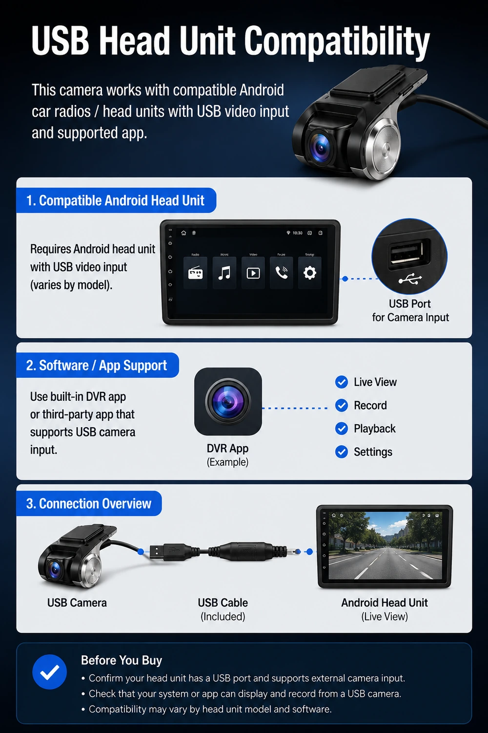 Guide de compatibilité entre mini caméra USB et autoradio Android