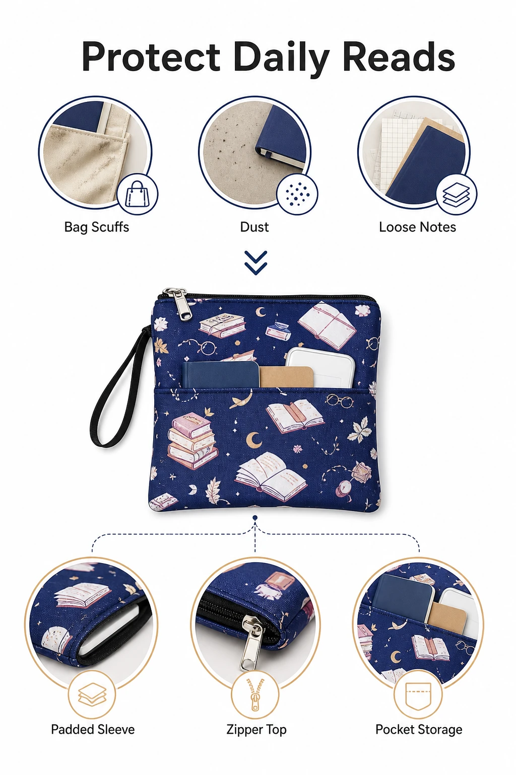 Infografica Protect Daily Reads per custodia libri in tessuto