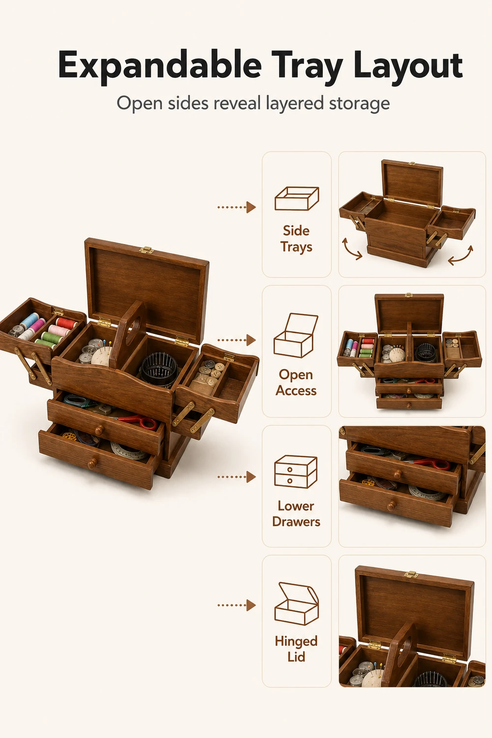 Infographie montrant une boîte à couture en bois déployée avec des plateaux ouverts, des tiroirs inférieurs et un couvercle à charnières